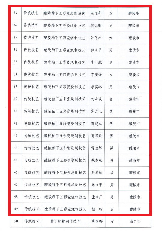 a8840b7f2acd237b148a37cb593caf4c.png