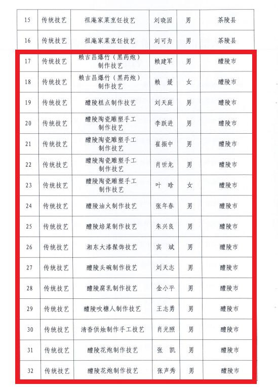 555a80109afeb2a7981511dd52700c5a.png